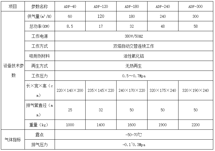 重慶濾油機(jī)廠家